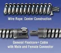 25HE1 1/4X25 REPLACE CABLES GENERAL WIRE